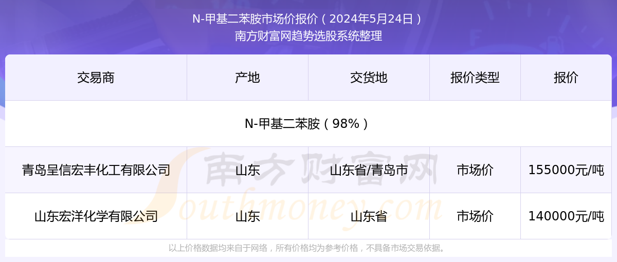 2025年香港今晚开奖结果查询——全面解读彩票开奖盛况，2025年香港彩票开奖结果解析，全面解读盛况，轻松查询今晚开奖结果