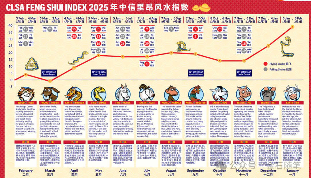2025天天彩正版资料大全十，一网打尽彩票资讯与攻略，2025天天彩正版资料大全，一网打尽彩票资讯与攻略
