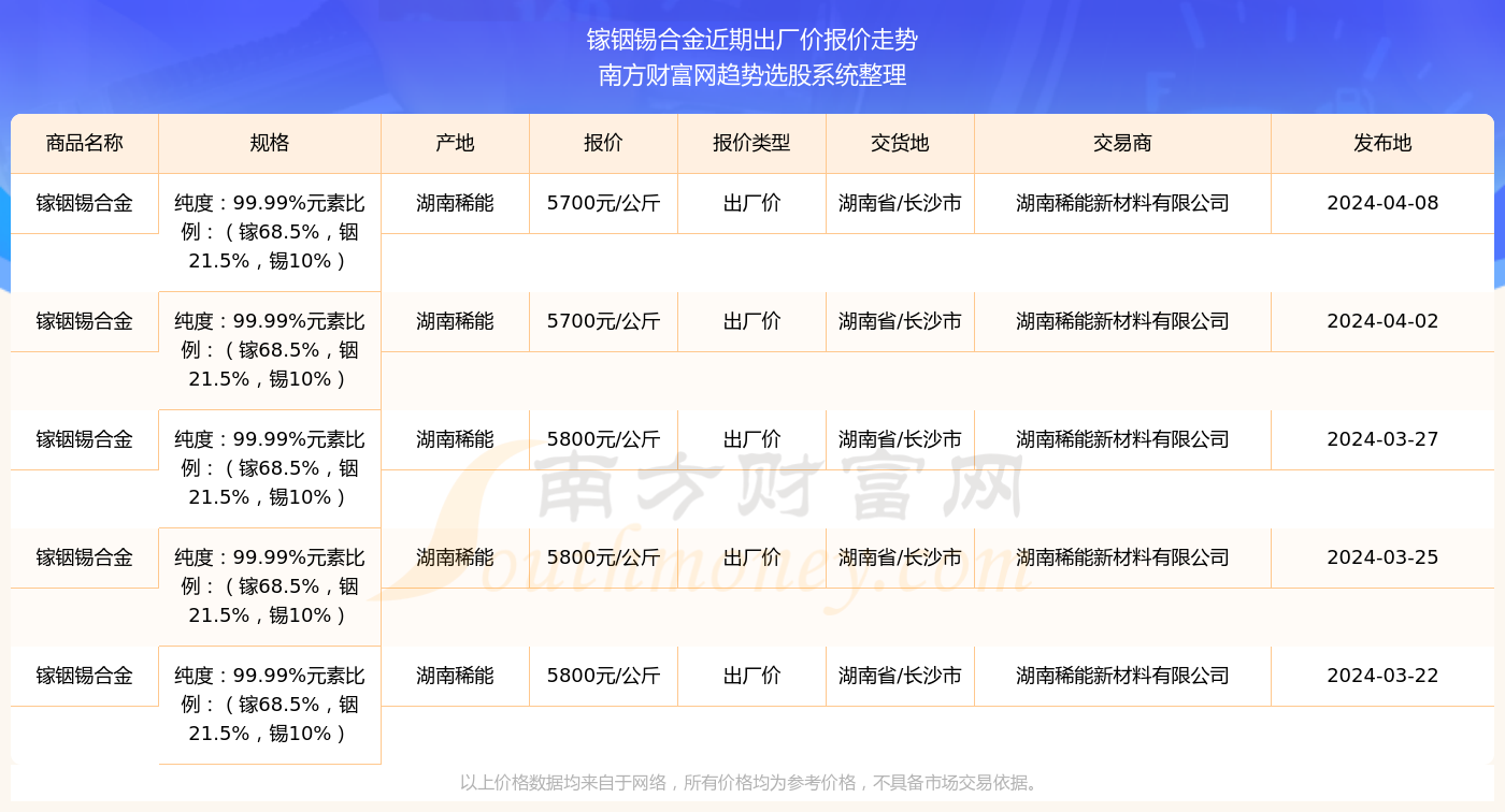 2025年香港历史开奖记录查询——回顾与探索，回顾与探索，香港历史开奖记录查询至2025年