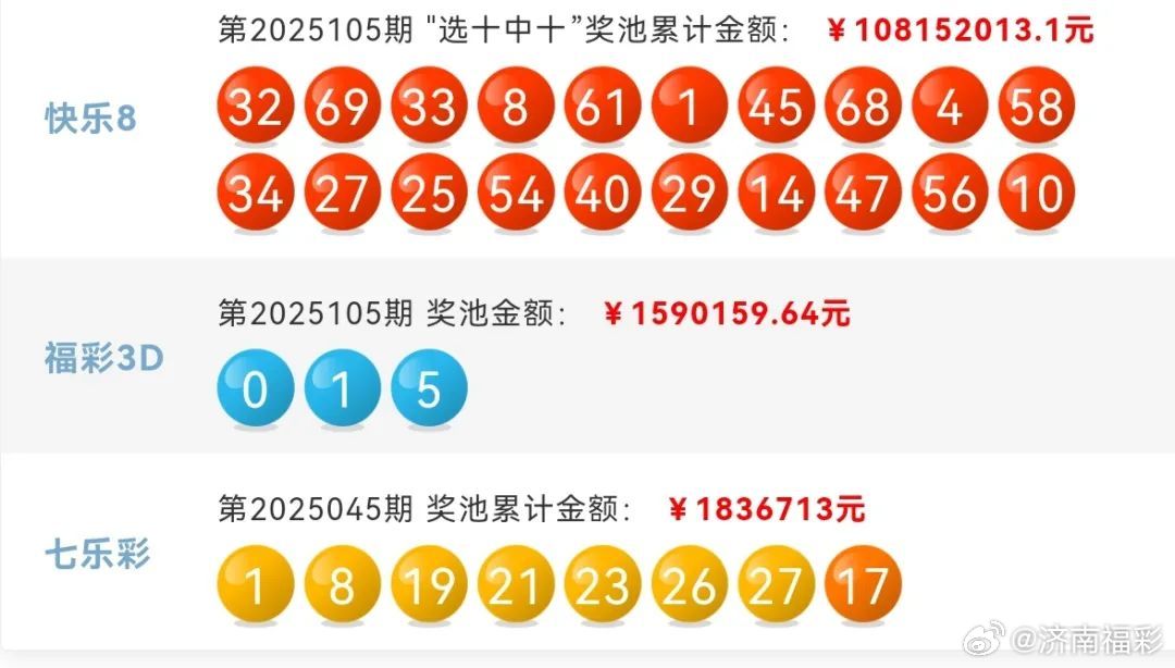澳门六开奖结果2023年直播盛典，回顾今晚开奖记录与未来展望，澳门六开奖结果直播盛典回顾与展望，今晚开奖记录与未来趋势分析