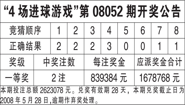 新澳天天开奖资料大全，最新54期至129期深度解析，新澳天天开奖资料深度解析，第54期至第129期资料汇总