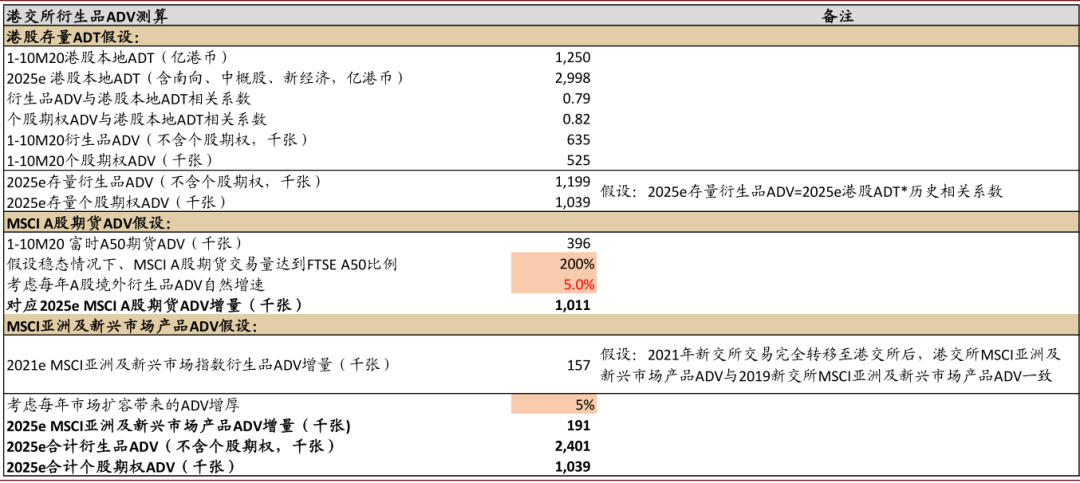 香港2025精准资料，香港未来蓝图揭秘，2025精准资料展望