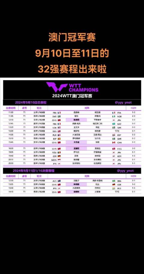 新澳门今晚特马——探索与期待，澳门今晚特马揭晓，期待与探索之旅
