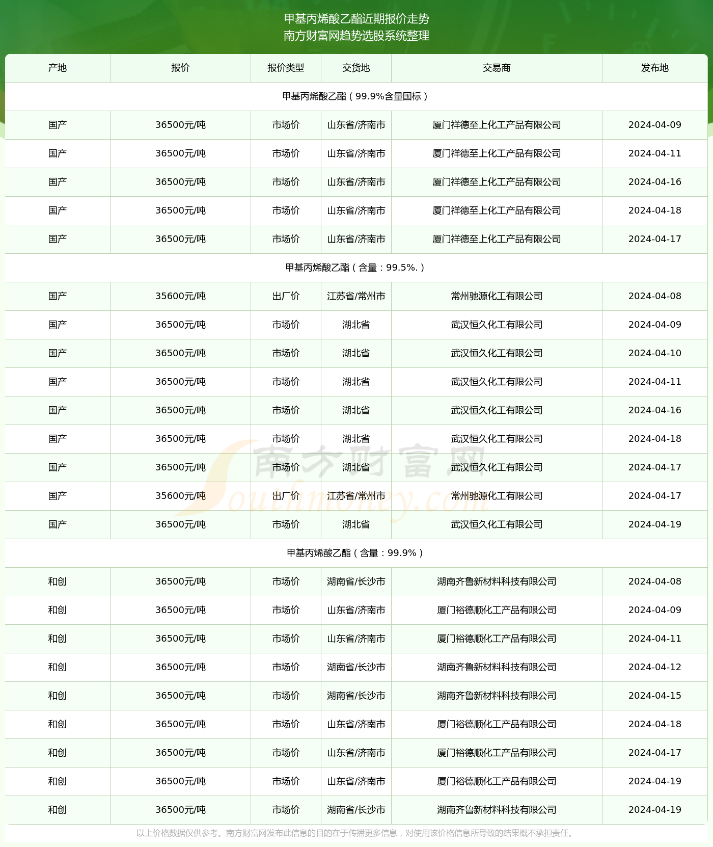 揭秘2025年新澳门今晚开奖结果查询表——全面解读彩票开奖盛况，澳门彩票开奖结果揭秘，2025年最新查询表与全面解读彩票盛况