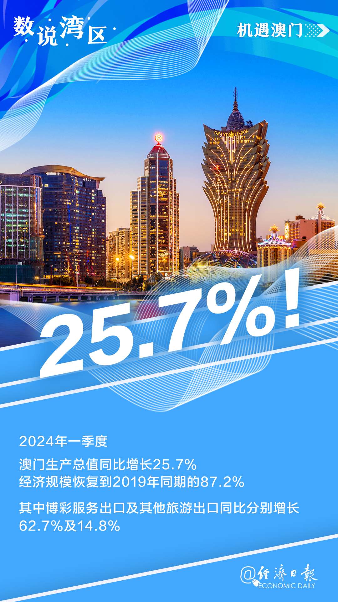 新澳门内部资料精准大全