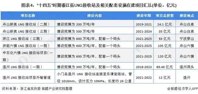 2025新奥历史开奖结果查询澳门六，澳门六新奥历史开奖结果查询2025年汇总
