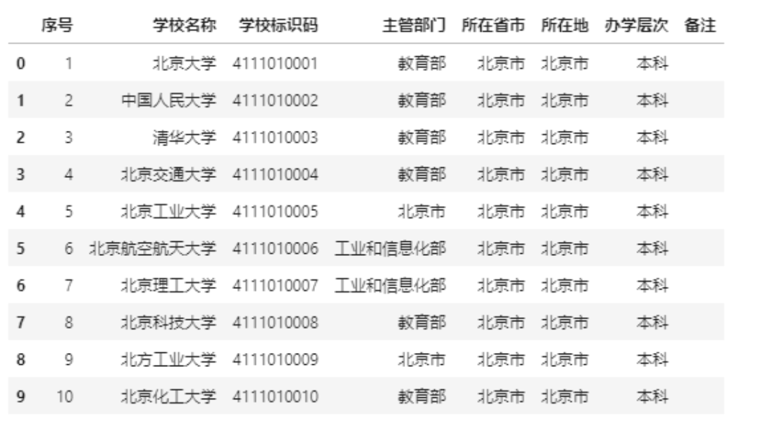 澳门三肖三码精准100，澳门三肖三码精准预测