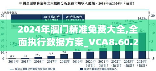 2025新澳门正版免费正题，澳门正版免费正题预测 2025年展望