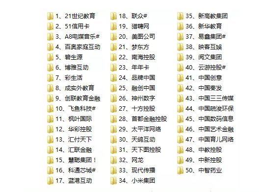 香港正版资料免费大全生肖表2025，香港正版资料免费大全，2025生肖表全解析