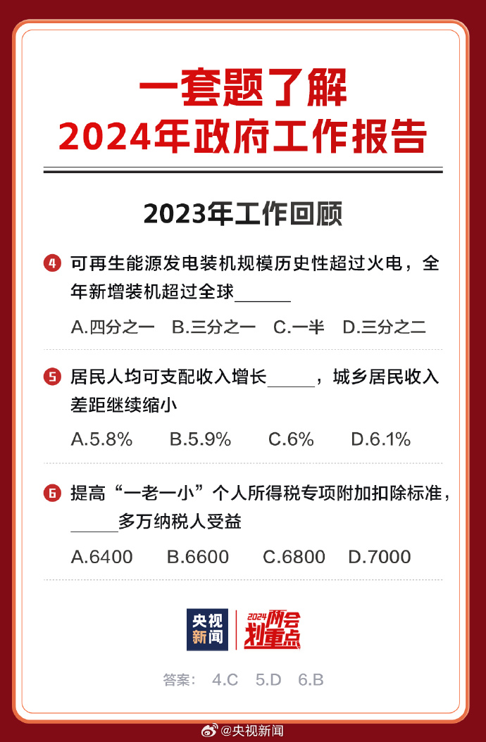 月下独酌 第15页