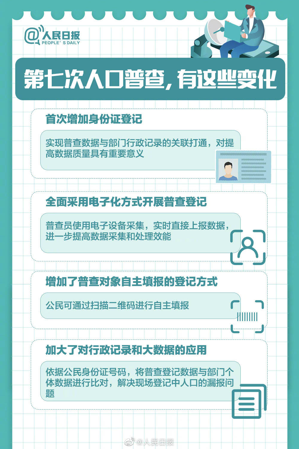2025正版资料大全开码，2025正版资料大全开码全解析