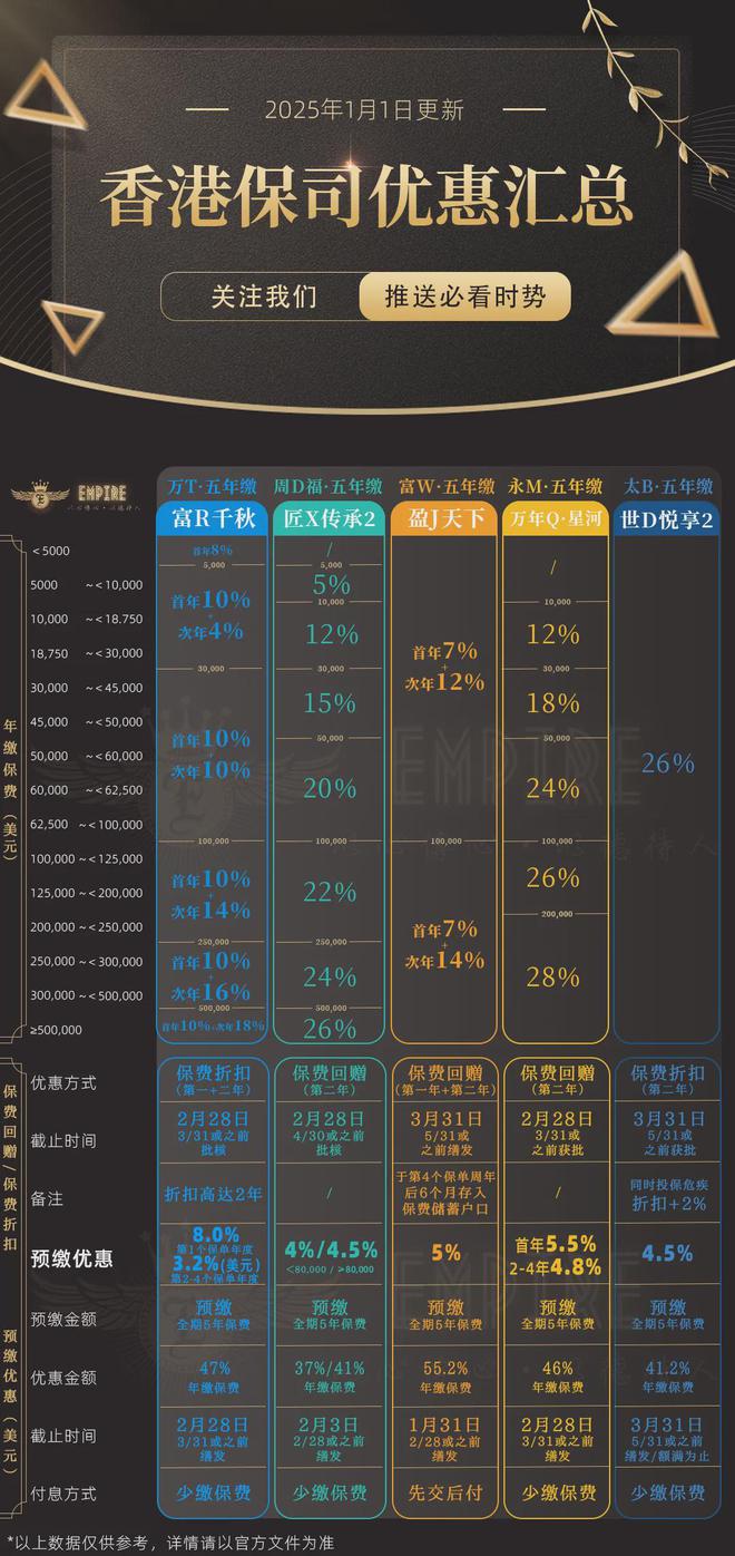 2025年香港免费开奖结果