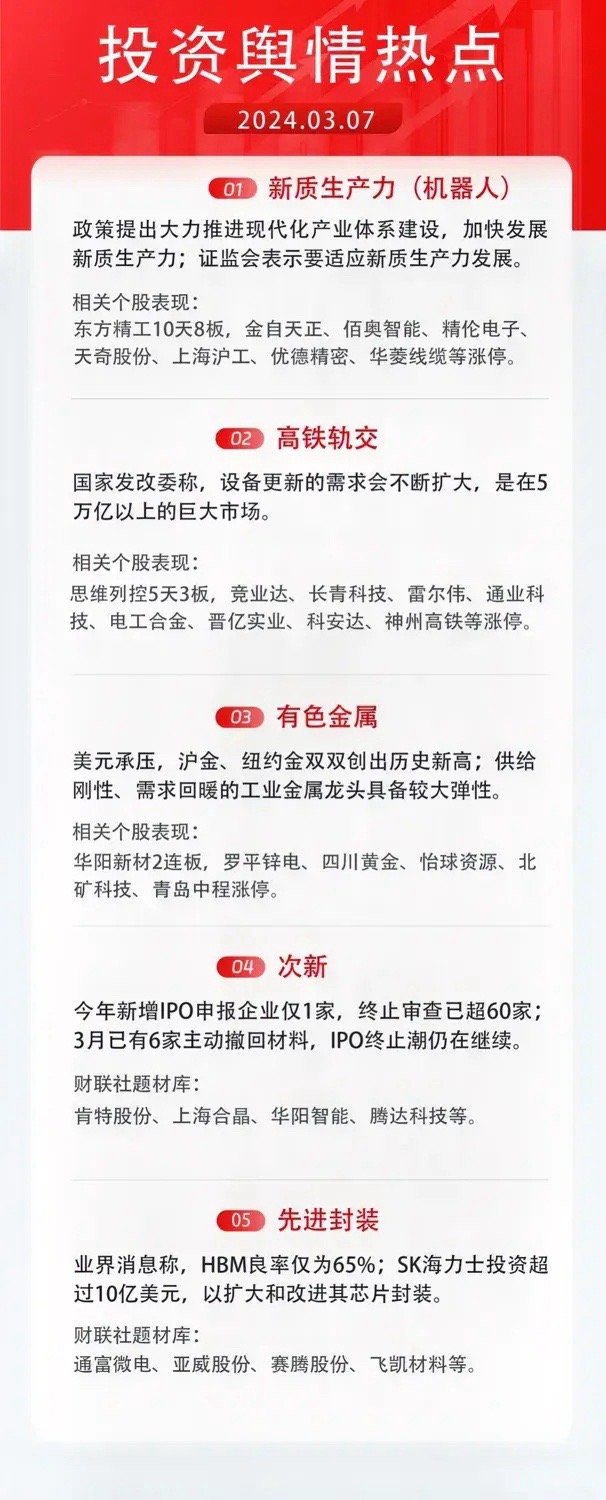 幻想旅程 第12页