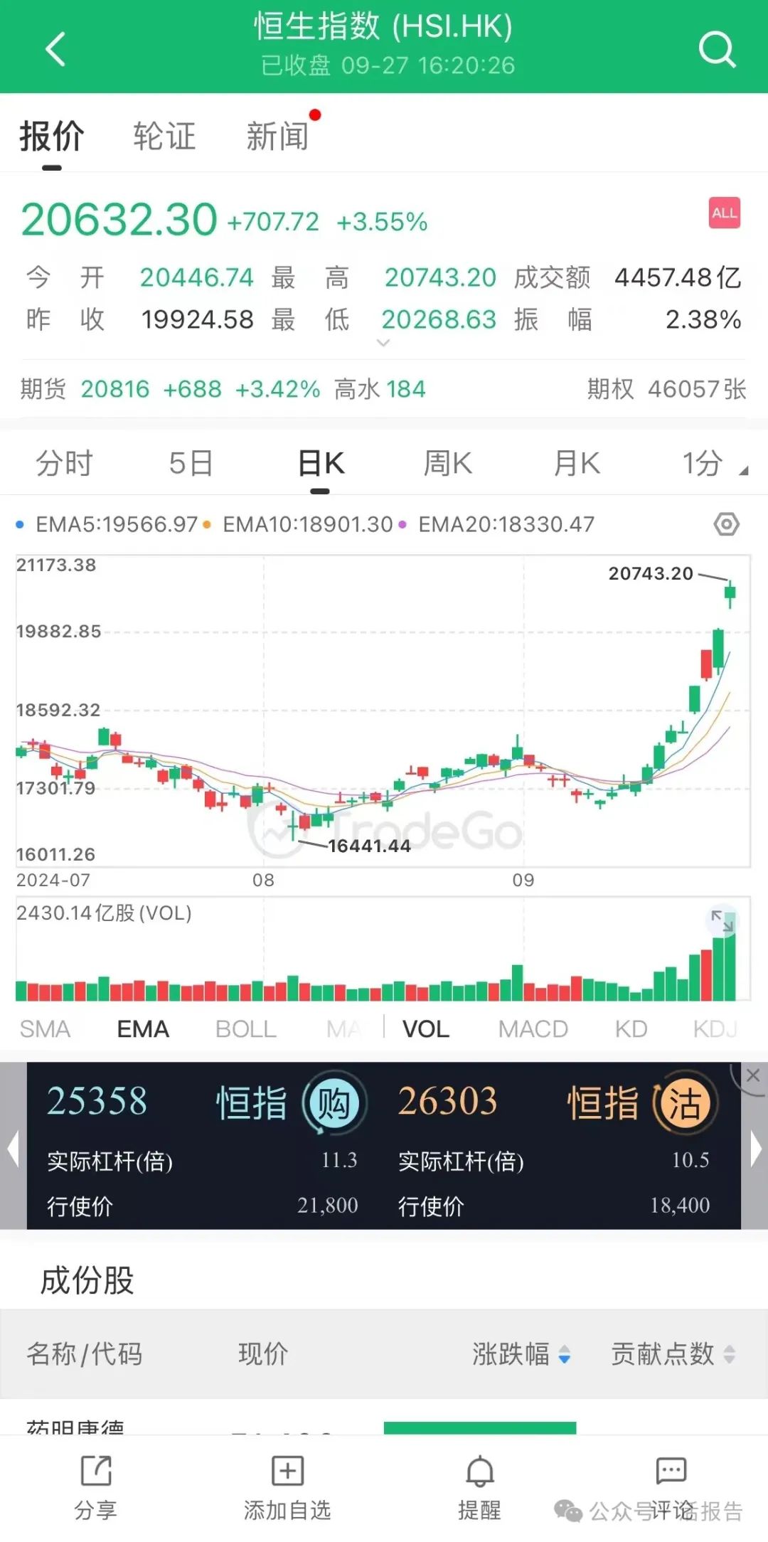 香港历史开奖记录查询表，回顾与探索，香港历史开奖记录查询表，回顾与揭秘