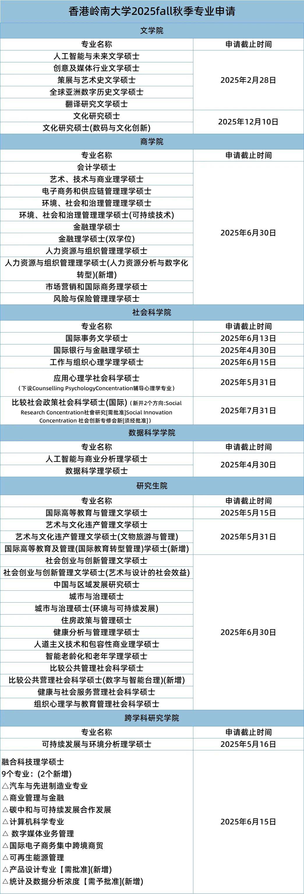 2025年香港开奖结果和查询，香港彩票开奖结果及查询系统 2025最新资讯
