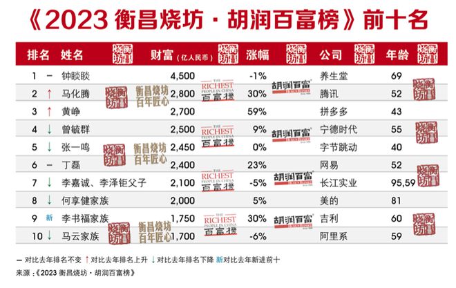 揭秘新澳门管家婆三肖六码，一网打尽博彩玄机，揭秘博彩玄机，新澳门管家婆三肖六码一网打尽攻略