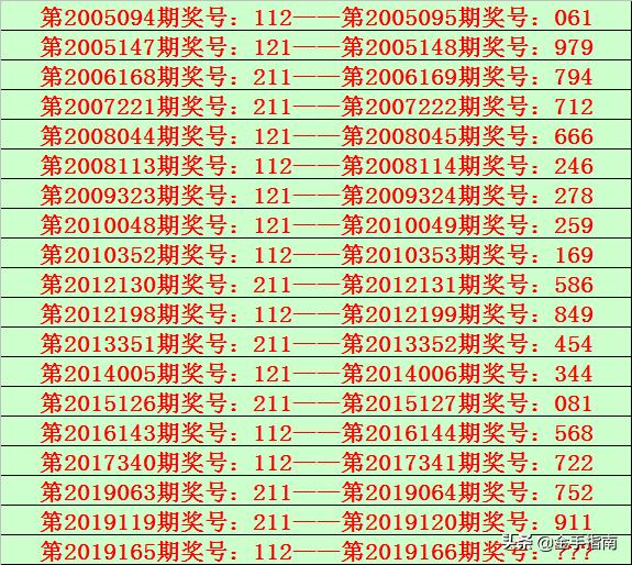 揭秘香港二四六天天彩开奖，现象背后的故事，香港二四六天天彩开奖背后的故事揭秘