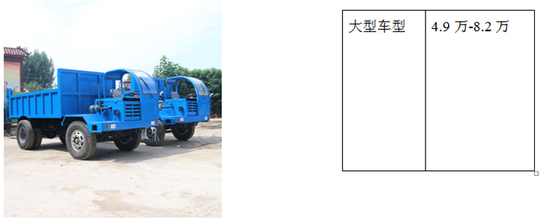 揭秘四不像价格表，深度解读市场波动背后的真相，揭秘四不像价格表背后的真相与深度解读市场波动