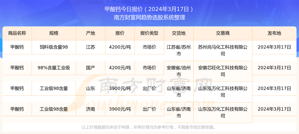 2025年新奥开奖结果如何查询，如何查询新奥彩票开奖结果（最新更新至2025年）