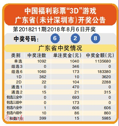 澳门4949最快开奖结果西游报