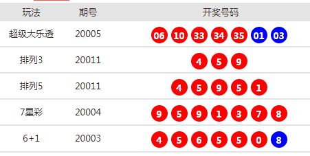 新澳天天开奖资料大全，揭秘62期开奖结果，揭秘新澳天天开奖资料大全，第62期开奖结果全解析