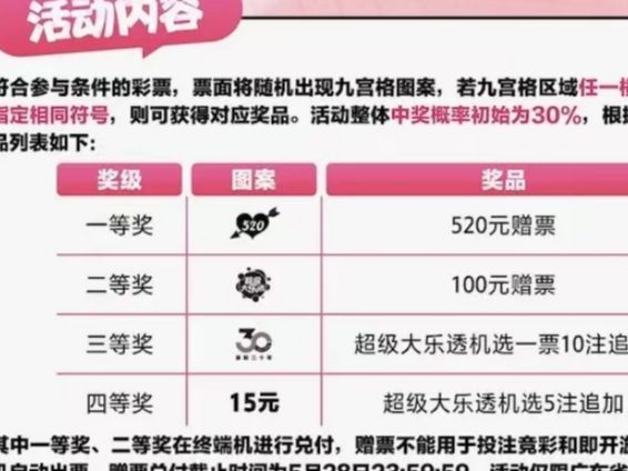 新澳门今晚开奖结果号码揭晓，一网打尽最新动态！，澳门今晚开奖结果揭晓，最新动态一网打尽！
