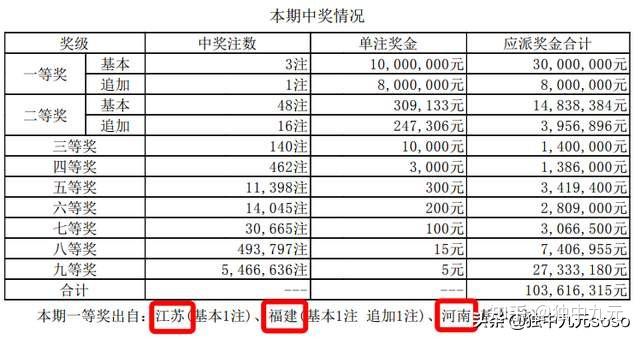 澳门49码开奖结果，揭秘彩票背后的故事，澳门彩票开奖揭秘，探索49码背后的故事