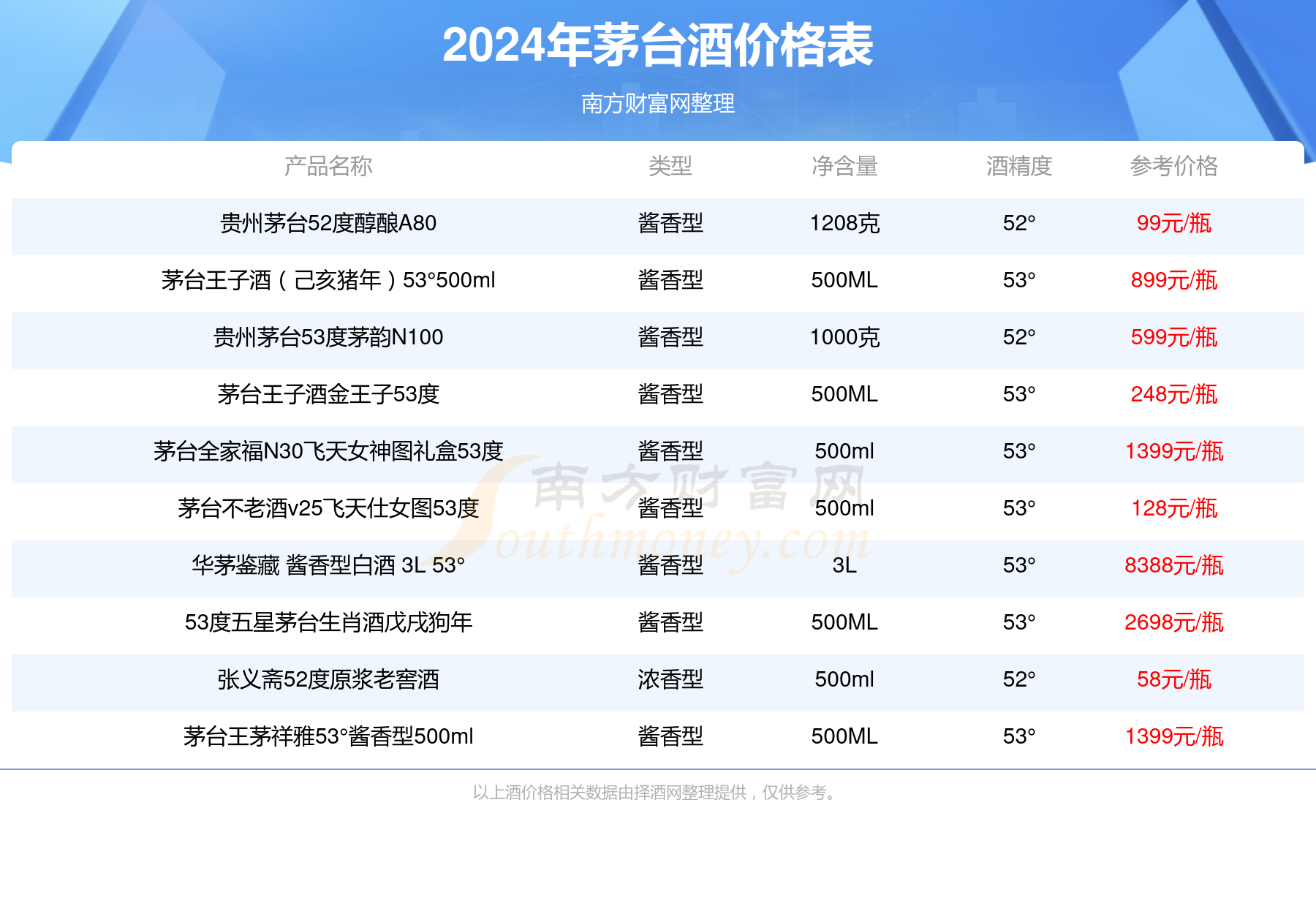 新奥全部开奖记录查询解析，复式二中二的魅力与挑战，新奥开奖记录解析，复式二中二的魅力与挑战