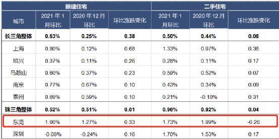 澳门三码三码精准100%精准，澳门三码精准预测，百分百准确之选