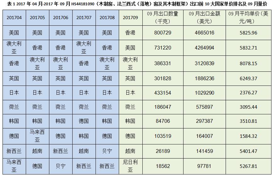 奥门天天开奖码结果2025澳门开奖记录4月9日香港，澳门与香港彩票开奖记录 4月9日结果揭秘