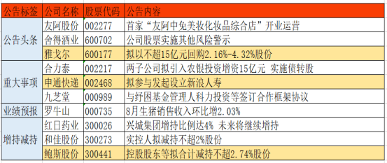 澳门一码精准必中大公开，澳门一码精准必中揭秘
