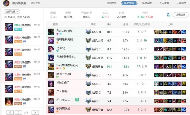 天下彩328cc开奖记录，天下彩328cc开奖记录大全