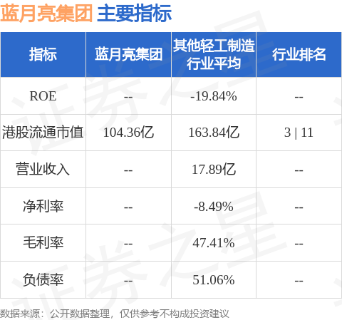 蓝月亮精选资料二四六3g.ereuzr.icu，蓝月亮精选资料二四六在线平台访问链接