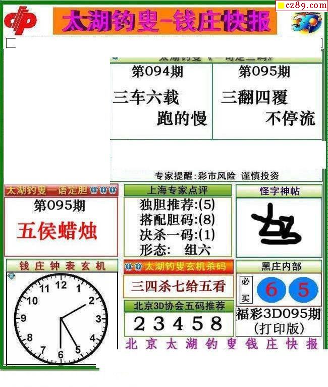 094期资料，独家揭秘，第094期资料揭秘内容