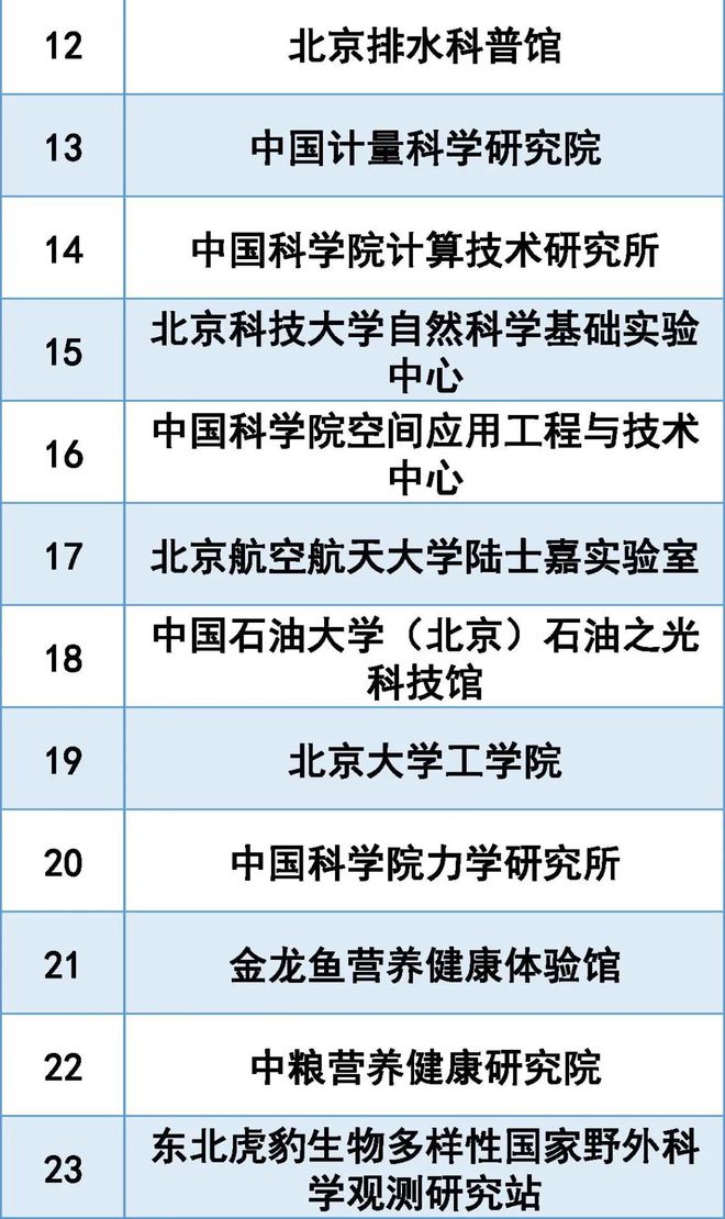 2025年奥门传真一图库大全，澳门一图库大全，探索未来的奥秘（2025年版）