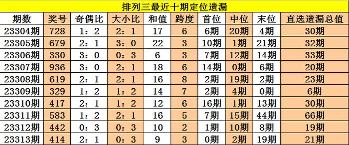 澳门kj33《三期必中》，澳门kj33三期必中秘籍揭秘