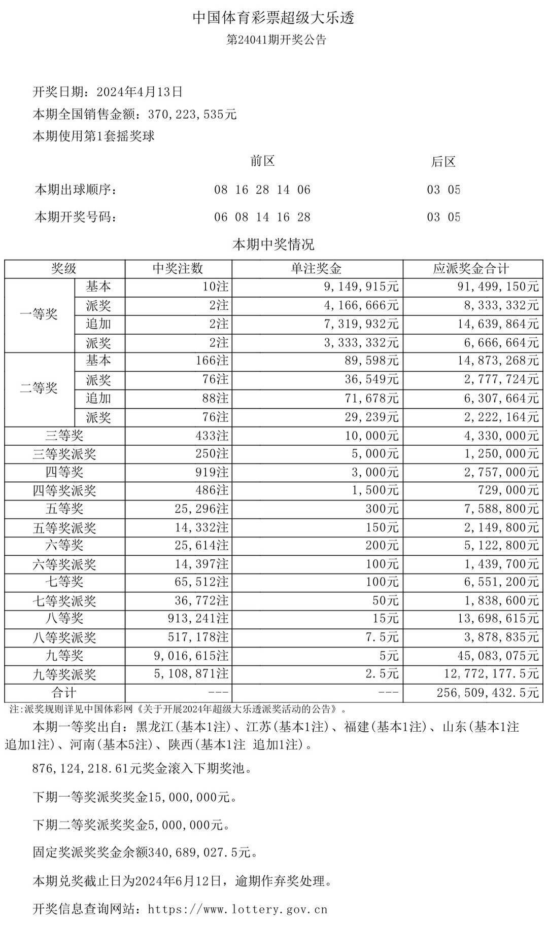 2025年香港开奖结果和查询结果，香港彩票开奖结果及查询系统更新至2025年