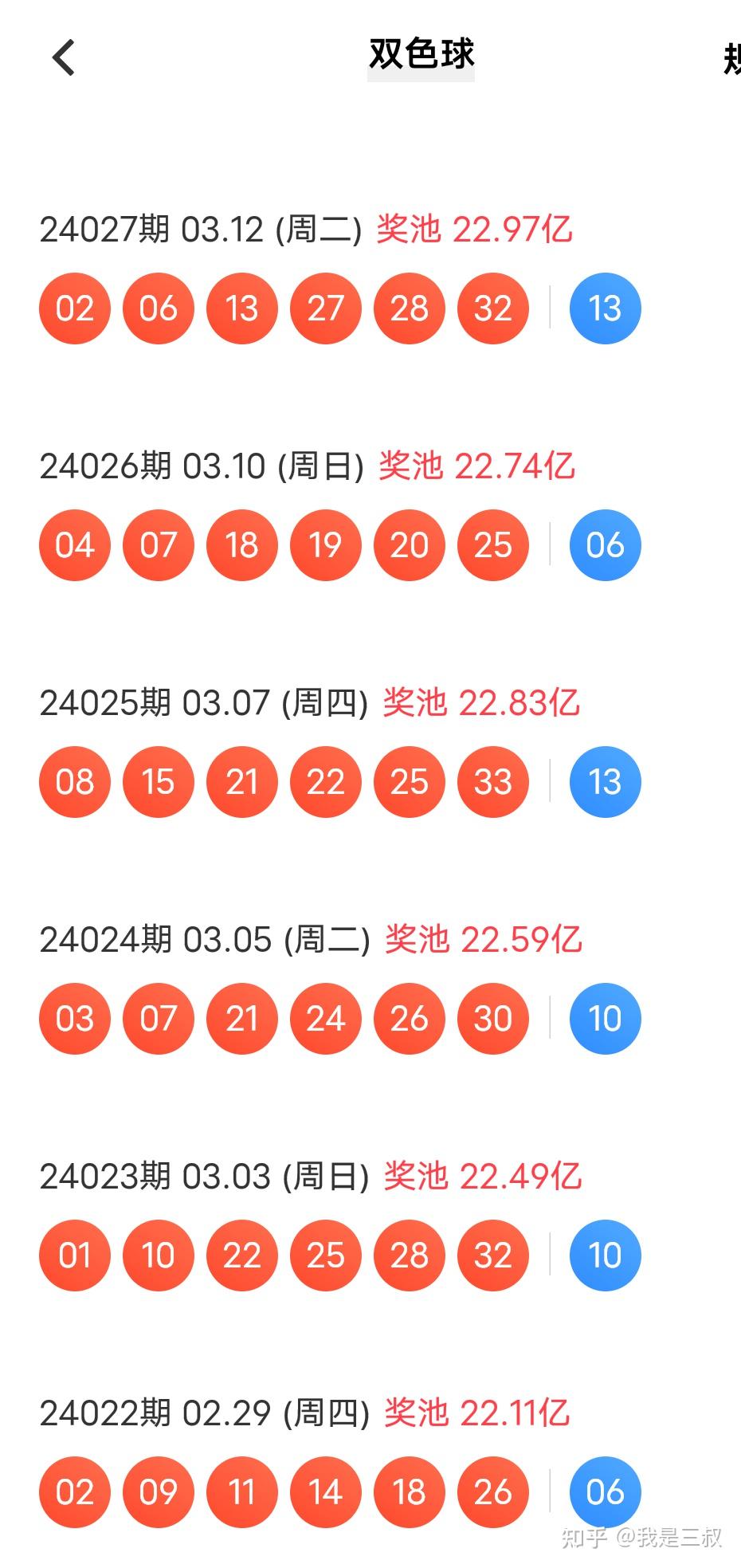 揭秘，2025年5月7号双色球开奖结果，揭秘，双色球开奖结果揭晓，2025年5月7日幸运号码出炉
