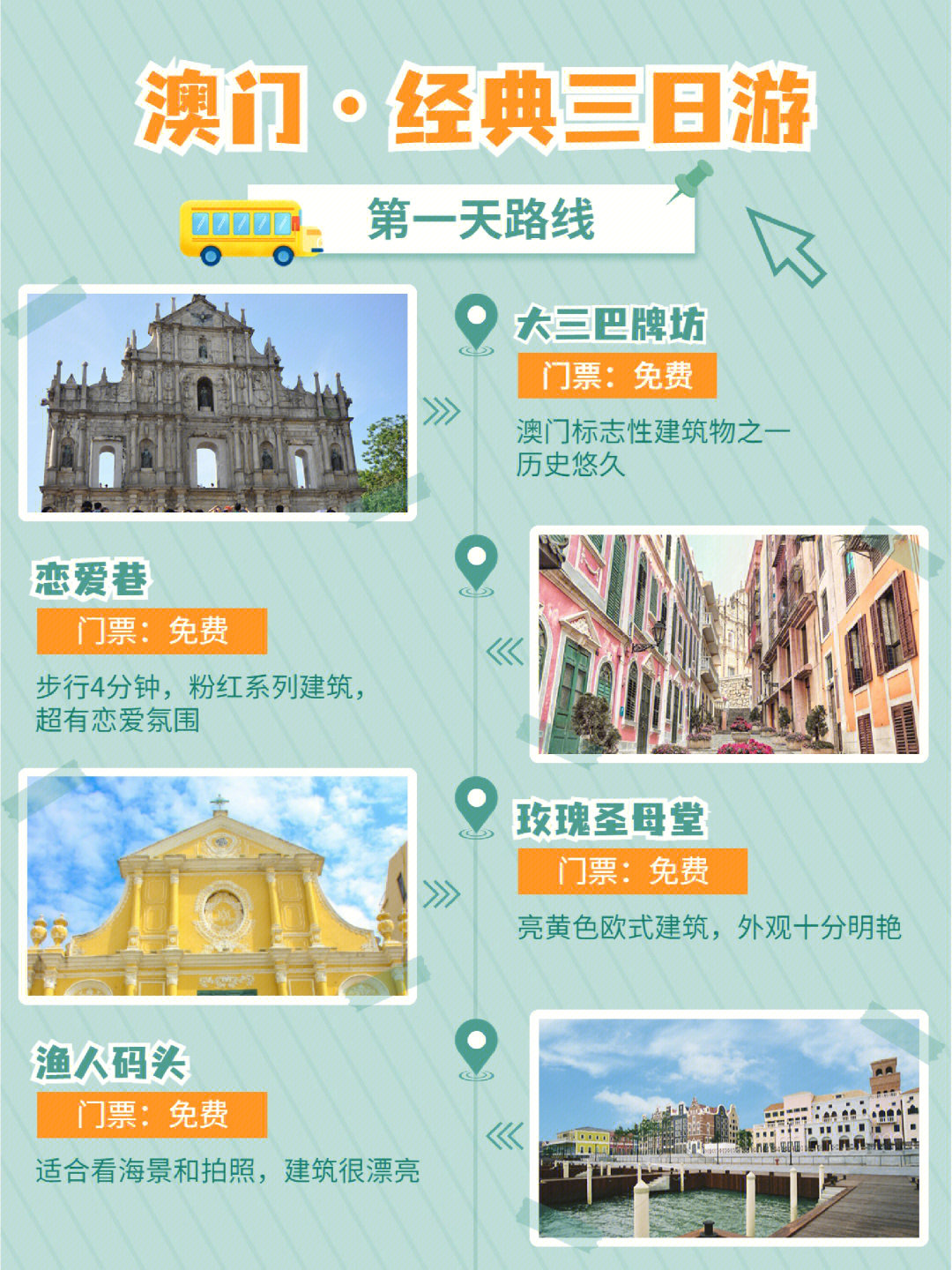 珠海澳门三日游攻略大揭秘，畅游海滨与葡式风情，珠海澳门三日游攻略揭秘，海滨与葡式风情的完美融合之旅