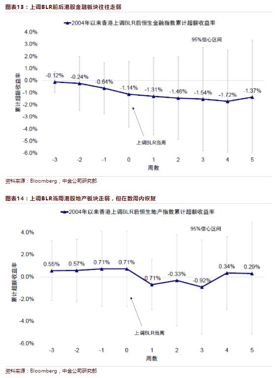 香港走势图号码，香港走势图号码分析