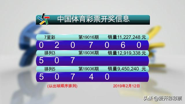 老澳门六开彩开奖网站257期开22号的网址，老澳门六开彩开奖网站第257期揭晓，幸运号码为22号