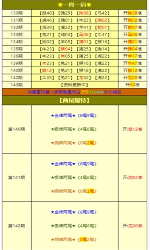 香港免费资料探索，走进神秘的王中王IP世界 192.168.0.1，香港免费资料探索之旅，揭秘王中王IP世界与神秘网址192.168.0.1