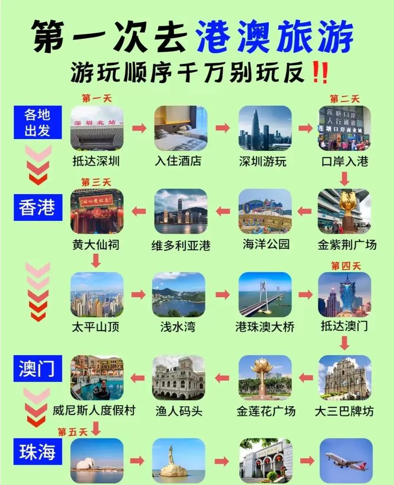 chenqimei 第13页