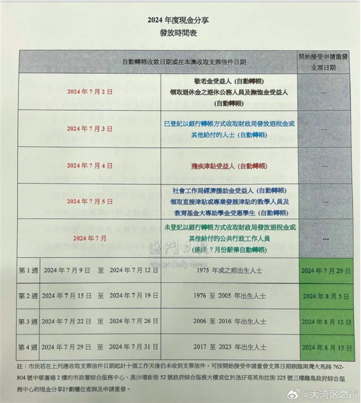 澳门码表图2025，澳门码表图最新解析（2025版）
