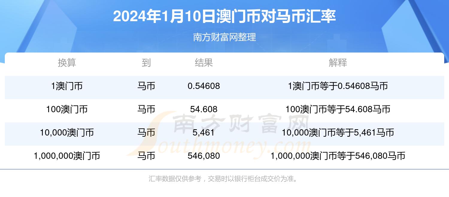寂静的星空 第14页