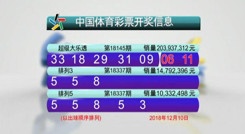香港特马开马开奖结果7月24日，全面解读与深度分析，香港特马7月24日开奖结果深度解读与分析