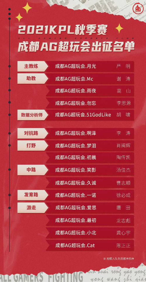 2025全年资料免费大全一肖一特，一网打尽所有资源，揭秘，2025全年资料大全，一肖一特一网打尽所有资源免费分享