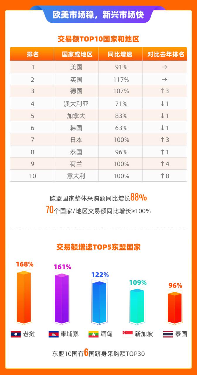 新澳门三肖三码期期准100%，澳门三肖三码期期预测准确率百分百揭秘