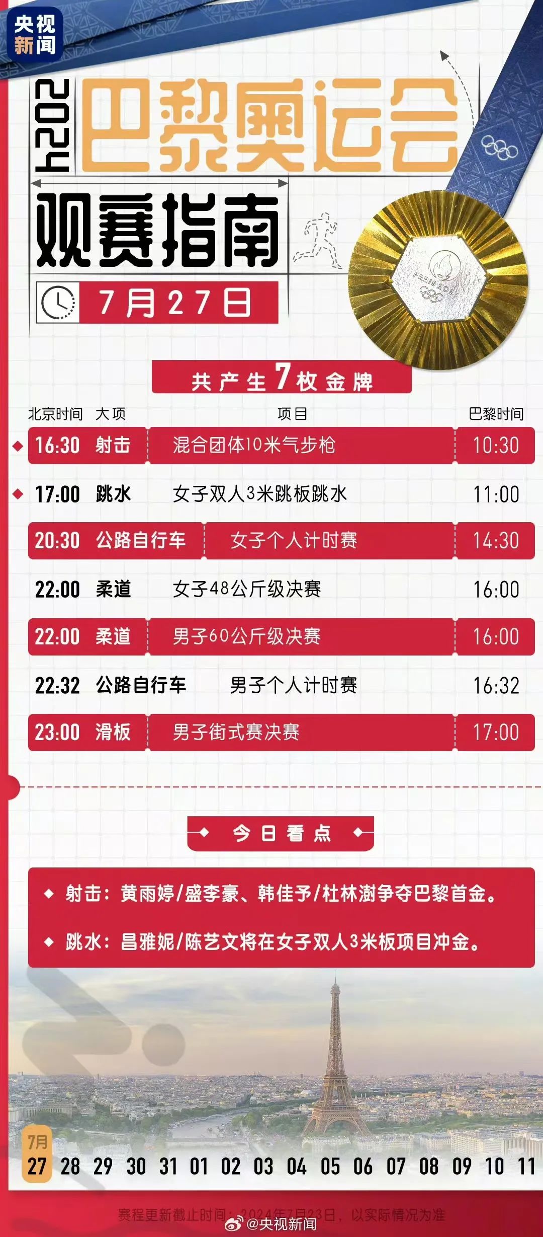 zhangyanan 第14页