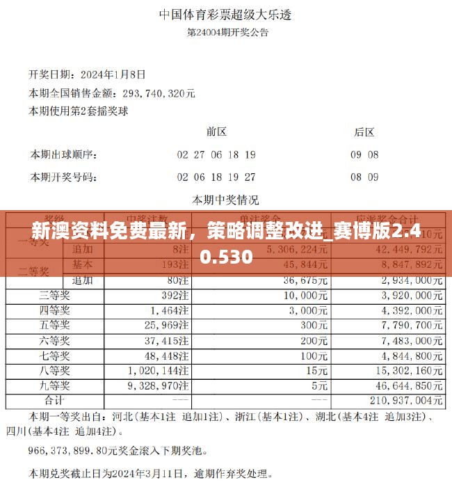 揭秘2025新澳正版资料最新更新，揭秘2023新澳正版资料最新更新内容曝光